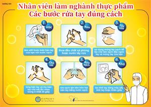 Hình ảnh：Nhân viên làm nghành thực phẩm Các bước rửa tay đúng cách「Mở cửa sổ mới」